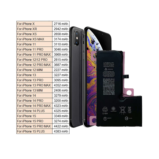 Factory Price Oem for iPhone 16 15 14 13 12 11 8 7 6s Plus X Xs Xr Pro Max Mobile Phone Battery Batterie Replacement Batteries