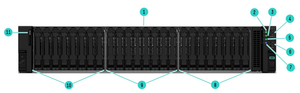 เซิร์ฟเวอร์แร็ค P53921-B21 HPE ProLiant DL385 Gen11 8SFF AMD EPYC 9655 2.6GHz 96 คอร์ 400W รองรับ GPU - Product Image 2