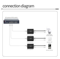 Séparateur POE Gigabit de haute qualité en alliage d'aluminium standard BT haute puissance 72W 48V vers 24V 3A avec câble gratuit