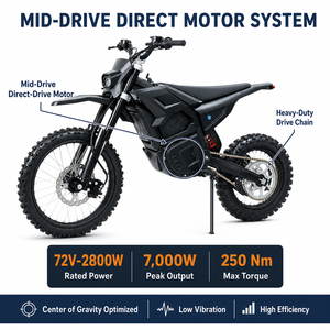 Vélo Électrique Tout-Terrain M7 Ultra 72V 7000W Moteur Central 25AH Li Charge 150kg 250Nm CE Jeunesse <span class=keywords><strong>Adulte</strong></span> Motocross Fournisseur Grossiste Usine - Product Image 4