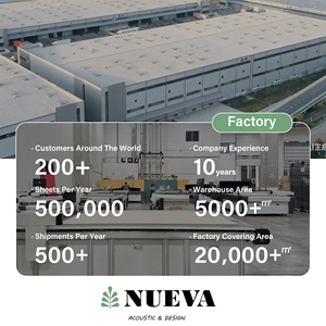 แผ่นอะคูสติก NUEVA Modern High NRC 0.85 เป็นมิตรกับสิ่งแวดล้อม สำหรับใช้ในสตูดิโอและโรงแรม ติดตั้งง่ายบนผนังและเพดาน - Product Image 6