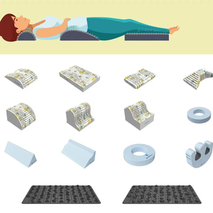 OEM bán buôn phân hủy sinh học <span class=keywords><strong>Eva</strong></span> bọt con lăn cho Yoga và massage tùy chỉnh mô sâu mật độ cao Chân Trọng lượng thiết kế - Product Image 1