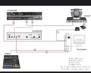 Audio sistema di conferenza senza fili ricaricabile per il microfono di videoconferenze per i delegati e l'unità del presidente - Product Image 4