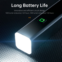 1500LM haute qualité IP66 étanche vélo avant lumière type-c feux de charge pour vélo de route de montagne pour la conduite de nuit