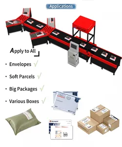 Parcel Sorting Conveyor System Logistics Sorting System Wheel Sorter