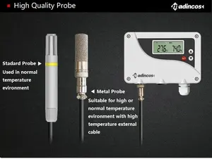 MTH800:0.3% جدار نوع الرقمية شاشة الكريستال السائل 0-5V/0-10VDC/4-20ma/RS485 درجة الحرارة و الرطوبة الارسال مع 2m مستشعر عن بعد