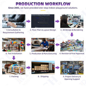 Retorno de la Inversión Rápido, Circuito de Obstáculos Ninja Warrior Comercial para Niños y Adultos, Equipo de Juegos Interior con Campo de Tiro con Arco - Product Image 5