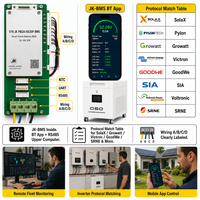 QSO 51.2V Boîtier vide DIY MB56 pour batterie lithium LiFePO4 32Kwh 32 64 Kwh 64Kwh 16S 300A JK BMS MB 56 48V 560AH 628Ah