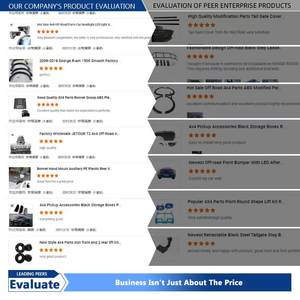 Vente directe d'usine <span class=keywords><strong>4x4</strong></span> Border Edition Kits de carrosserie de calandre de pare-chocs avant Grille en maille avec lumières pour réservoir 300 - Product Image 5