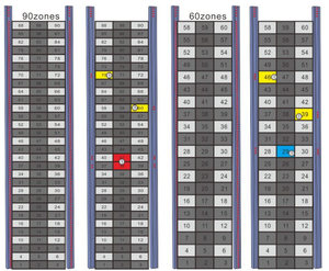 45 Zonen Türrahmen-Sicherheits metall detektoren - Product Image 3