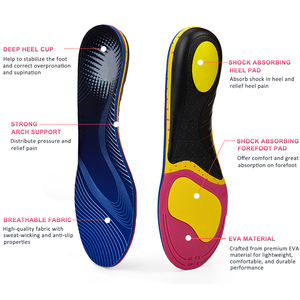 Sol Sepatu Penyangga Lengkung Kaki Tinggi untuk Plantar Fasciitis 220lbs+ Orthotics Tugas Berat EVA Sol Ortopedi untuk Sepatu Kerja, Sneakers, dan Mengatasi Nyeri - Product Image 2