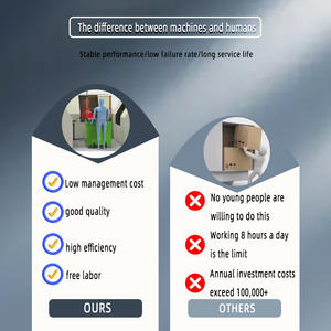 <span class=keywords><strong>Robot</strong></span> colaborativo estéril de brazo de 6 ejes CNC para automatización de laboratorio, pruebas de PCR, montaje de dispositivos médicos utilizados para la construcción - Product Image 4