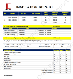 บริการตรวจสอบคุณภาพพรมครัวจากจีน ตามมาตรฐาน AQL การสุ่มตัวอย่าง <span class=keywords><strong>DUPRO</strong></span> บริการตรวจสอบก่อนการจัดส่ง - Product Image 5