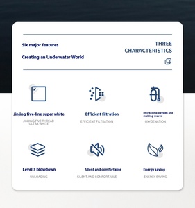 Pannello filtrante <span class=keywords><strong>in</strong></span> vetro Ultra-bianco per piccoli pesci a lungo termine magica palla indietro a secco e bagnato separazione per vasca di <span class=keywords><strong>mare</strong></span> vivente corallo 220v - Product Image 6