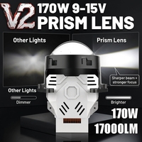 Nouveauté V2 170W 17000LM Lentille Prismatique 6000K Canbus IP68 Double Ventilateurs de Refroidissement Accessoires Auto Lentille de Projecteur Bi-LED pour Voitures Jeep