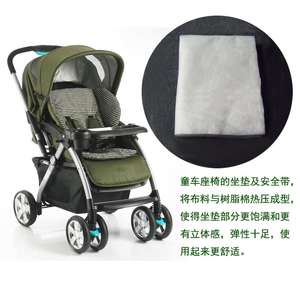 Factory Direct Prijs 100% Eco Vriendelijke <span class=keywords><strong>Polyester</strong></span> <span class=keywords><strong>padding</strong></span> voor kledingstukken interlining - Product Image 4