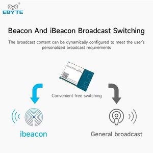 Ebyte ODM E104-BT09 150m BLE5.0 โปรโตคอล BLE ไปยังโมดูลพอร์ตแบบอนุกรมขนาดเล็กใช้พลังงานต่ำ 2.4GHz BLE บรอดคาสต์ - Product Image 3