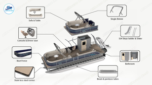 18 ~ 22 người đôi Decker phao thuyền nhôm với EVA Hàn hull hiện đại thuyền du thuyền cho sông tham quan phao thuyền - Product Image 6