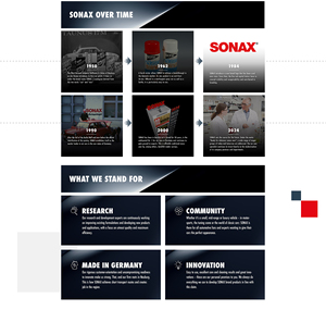 สเปรย์ทำความสะอาดภายใน SONAX CleanStar 750 มล. พร้อมชุดผ้าไมโครไฟเบอร์สำหรับใช้ในรถยนต์และบ้าน - Product Image 4