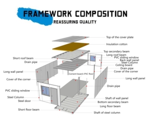 Z loại phẳng gói gấp container nhà nhỏ prefab đóng mở container Modular nhà ở được gấp container nhà - Product Image 6
