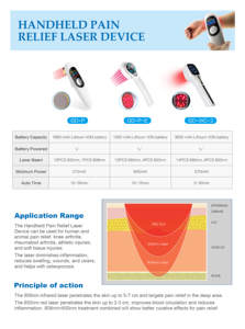 Cầm tay Pet vật lý trị liệu Laser lạnh da Heath Doanh chấn thương chữa bệnh điều trị cho động vật đau - Product Image 6