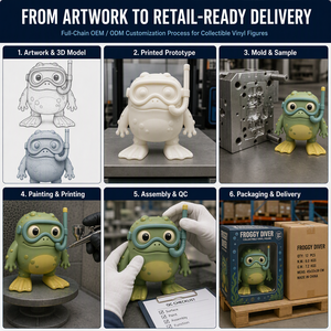 Factory OEM ODM Scuba Diving Frog Amphibian Figurine Vinyl Art Toy Collectible Figure <strong>Monster</strong> Production - Product Image 3