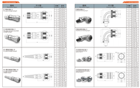 Connecteur de câble d'aviation étanche PTV20F-6S 20 mm, prise d'alimentation professionnelle pour équipement électrique CNC, connecteur de câble 2-14 broches