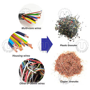 Machine de recyclage automatique de câbles à haute efficacité, ligne de séparation de métaux ferreux et de cuivre, ligne de broyage avec boîte de jonction, broyeur - Product Image 4