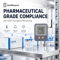 ZenMeasure Gateway Inalámbrico LTE para Monitoreo de Temperatura y Humedad, Dispositivo de Recopilación de Datos para Plataforma en la Nube