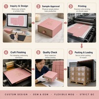 Maßgefertigte Schubladenbox für Duftkerzen, Geschenkverpackung aus Kraftkarton, Großhandel, Schiebebox mit Ausziehfunktion