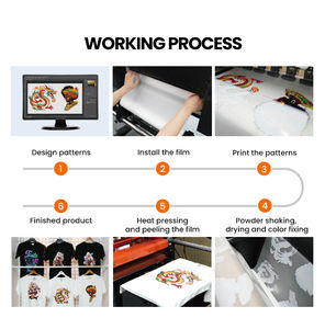 Impresora de Película de Transferencia DTF <span class=keywords><strong>POTRY</strong></span> 5 Color A2 I3200 de 60 cm - Product Image 3