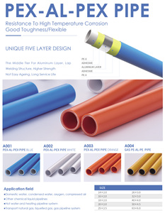 Chất lượng cao linh hoạt <span class=keywords><strong>pex</strong></span> AL <span class=keywords><strong>pex</strong></span> Ống Composite dưới sàn sưởi ấm <span class=keywords><strong>pex</strong></span> ống cho nước nóng lạnh - Product Image 4
