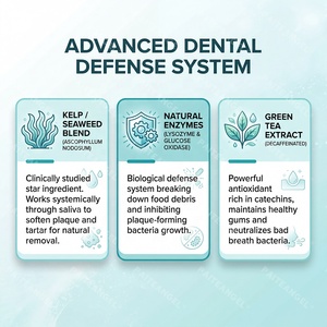 Comprimés Premium pour Soins Dentaires des Animaux – Contrôle <span class=keywords><strong>de</strong></span> la Mauvaise Haleine et du Tartre – Supplément Nettoyant pour Dents <span class=keywords><strong>de</strong></span> Chiens et Chats – Marque Privée OEM - Product Image 3