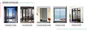 Villa/maison/salle de bains personnalisée certifiée CE low-e <span class=keywords><strong>baie</strong></span> <span class=keywords><strong>vitrée</strong></span> en verre trempé <span class=keywords><strong>baie</strong></span> <span class=keywords><strong>vitrée</strong></span> coulissante insonorisée en aluminium avec calandre - Product Image 6