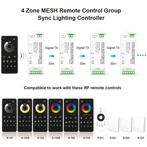 C210z aipin 4 khu vực lưới từ xa nhóm & Sync tuya thông minh ZigBee <span class=keywords><strong>mini</strong></span> 24/48V thay đổi màu sắc điều khiển trang trí Led điều khiển ánh sáng - Product Image 5