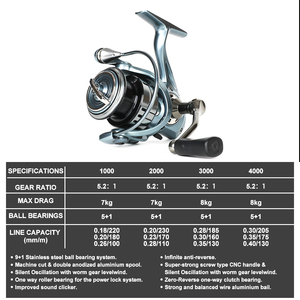 Carrete giratorio forjado de precisión 1000-4000 5,2: 1 5 + 1BB Carrete de fundición de agua salada y agua dulce Carrete anodizado doble compuesto de aviación - Product Image 2