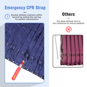 SFDA certificado médico antiescaras decúbito presión alterna colchón de aire inflable plomo marketing cama de <span class=keywords><strong>Hospital</strong></span> - Product Image 1