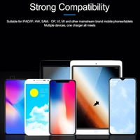 SUNSHINE SS-304Q Chargeur USB rapide à 6 ports, prenant en charge la charge simultanée de plusieurs appareils tels que les téléphones mobiles et les tablettes