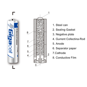 Pilas Alcalinas Gigacell Super Alkaline D, Paquete de 2, Alcalinas para Accesorios de Computadora, Flexibles y Potentes para Hogar Inteligente - Product Image 6