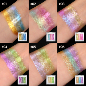 Palette Ombretti Personalizzabile con Logo, Effetto Camaleonte Sfumato Arcobaleno, Multicolore con Cambiamento di Colore per Uso Quotidiano Femminile - Product Image 5