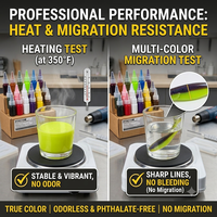 Ensemble de colorants plastisol 18 couleurs, pigment liquide pour la fabrication d'appâts en plastique souple PVC, coloration de leurres de pêche