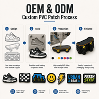 Patch en PVC souple style urbain pour baskets de skateboard, badge moral en caoutchouc personnalisé Hip-Hop pour vestes