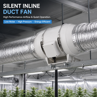 Ventilateur de gaine en ligne HF-150, 150 mm, en plastique, silencieux, avec roulement à billes, moteur en cuivre, 220-240 V, couleur personnalisable, garantie 1 an, livraison gratuite