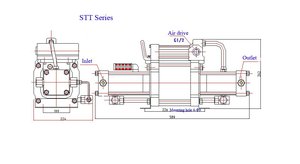 Pompes de station-service de remplissage de pompe de surpression N2 à haute pression à entraînement pneumatique portable à vendre - Product Image 6