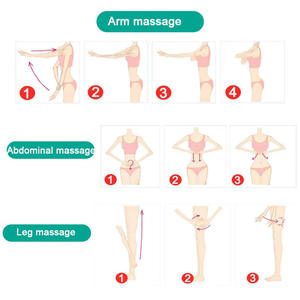 Crema corporal hidratante, crema adelgazante - Product Image 4