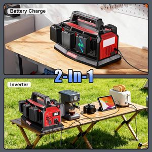 Fuente de Alimentación Integrada de 1200W y 6 Puertos para Baterías de 18V, Onda Sinusoidal Pura Portátil de 120V-240V para Baterías Milwaukee M18 - Product Image 2