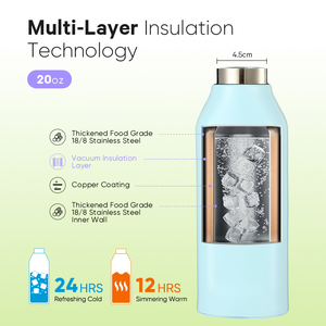 סגנון חדש לשמור על לוגו מותאם אישית חם נסיעות צבעוני 20 עוז תרמיות חדר כושר תרמית בקבוק מים מבודד נירוסטה עם מכסה - Product Image 5