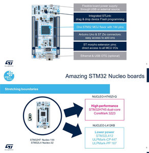 Carte de développement NUCLEO-F303ZE STM32 Nucleo-144 avec STM32F303ZET6 CN/GUA C122, en stock - Product Image 4