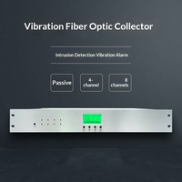 Sistem Alarm Perimeter Detektor Intrusi Kabel Serat Optik Getar, Pagar Serat Optik Dongguan