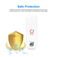 Olax U90 4G LTE Clé USB Modem Dongle 150Mbps Point d'Accès WiFi Interne Adaptateur Réseau Sans Fil Utilisation Domestique